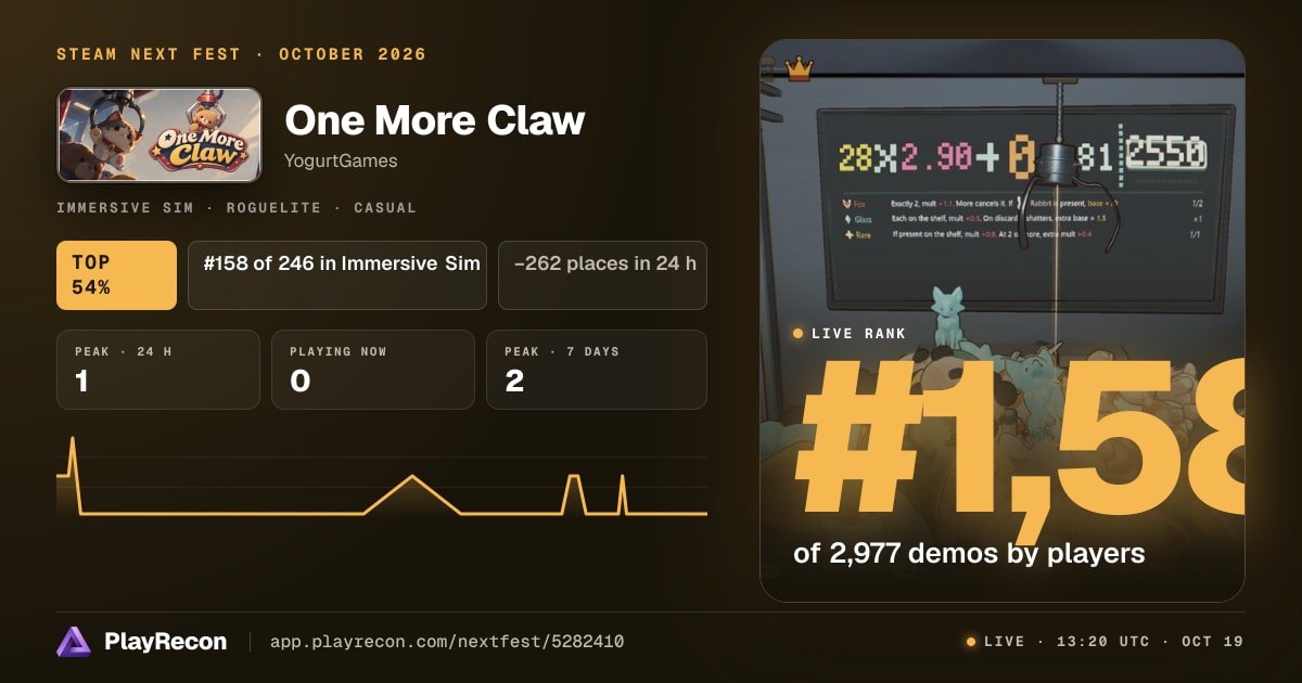 One More Claw im Steam Next Fest