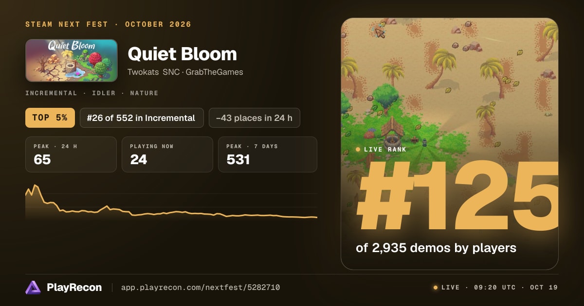 Quiet Bloom in Steam Next Fest