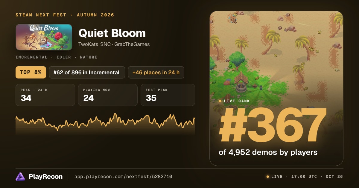Quiet Bloom in Steam Next Fest