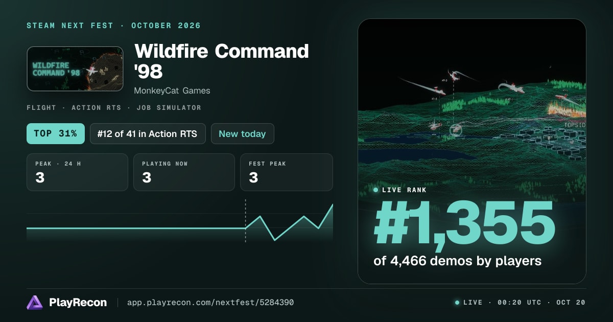 Wildfire Command '98 im Steam Next Fest