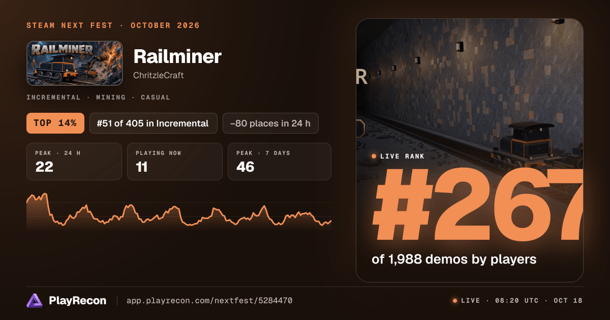 Railminer en el Steam Next Fest