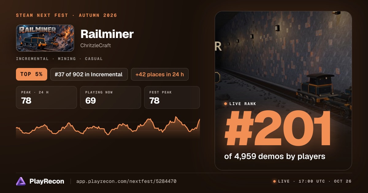 Railminer allo Steam Next Fest