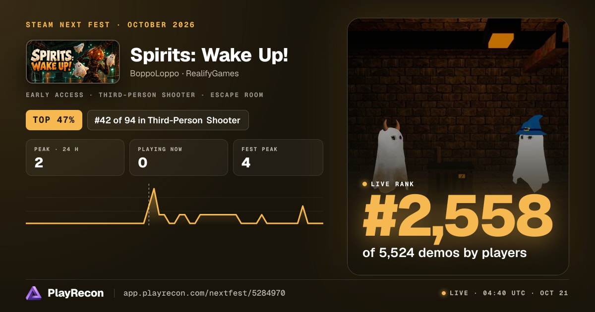 Spirits: Wake Up! allo Steam Next Fest