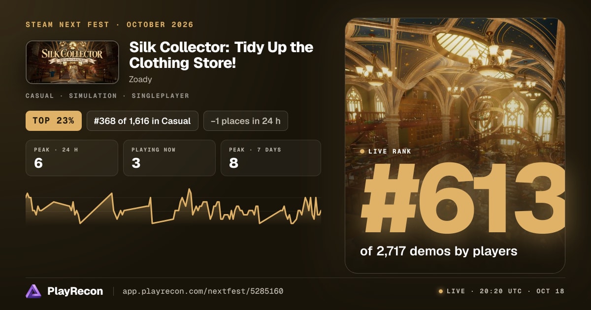 Silk Collector: Tidy Up the Clothing Store! in Steam Next Fest