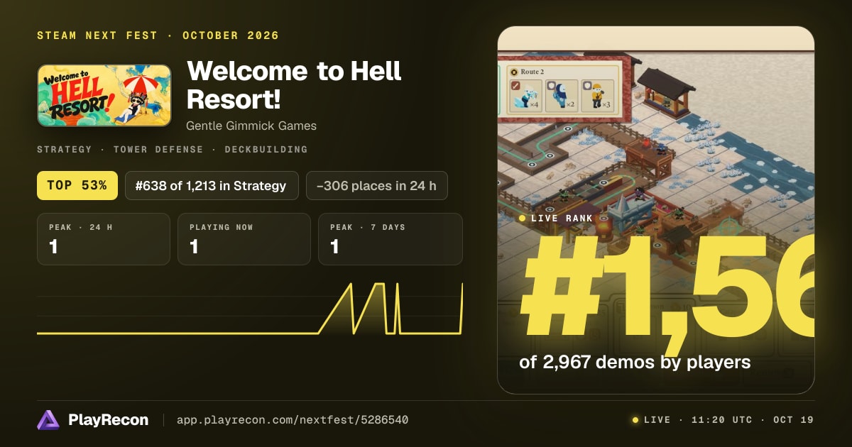 Welcome to Hell Resort! en el Steam Next Fest