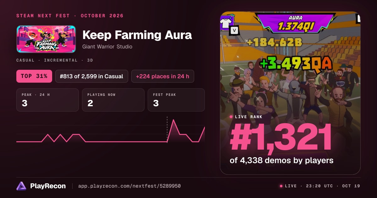 Keep Farming Aura im Steam Next Fest