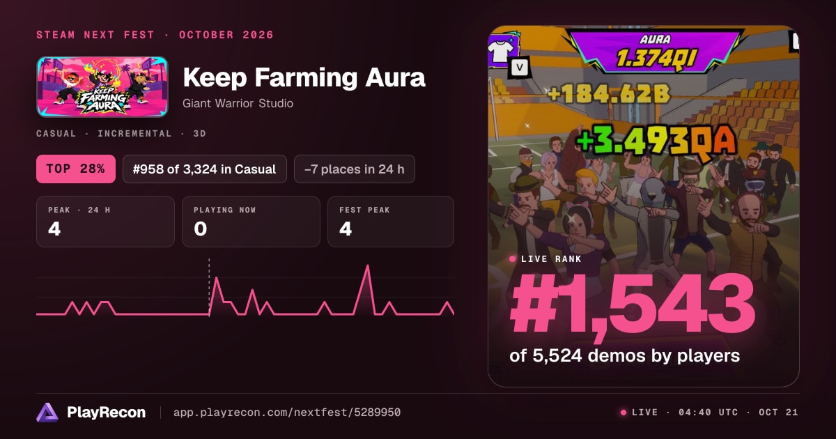 Keep Farming Aura au Steam Next Fest