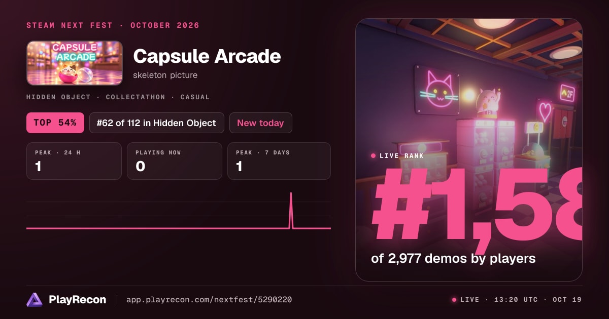 Capsule Arcade in Steam Next Fest