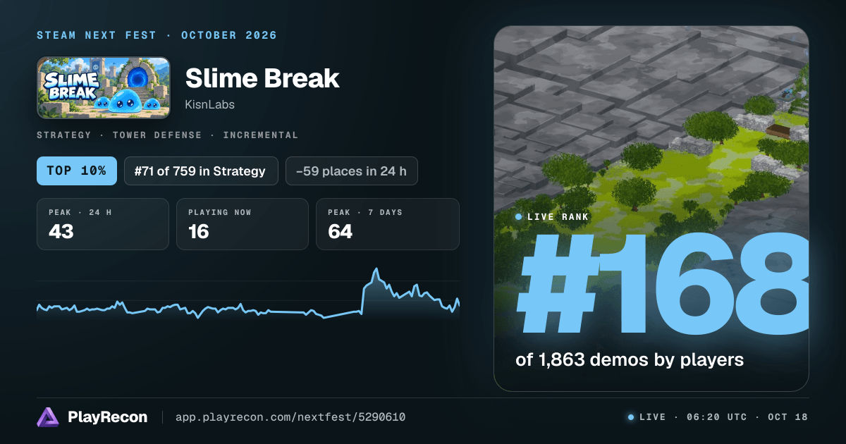 Slime Break in Steam Next Fest