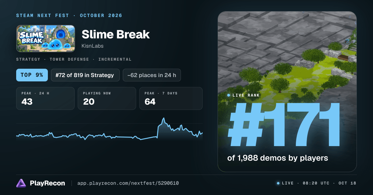 Slime Break en el Steam Next Fest