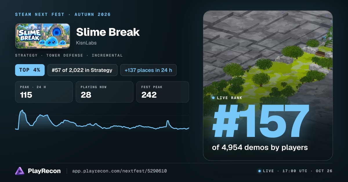 Slime Break in Steam Next Fest