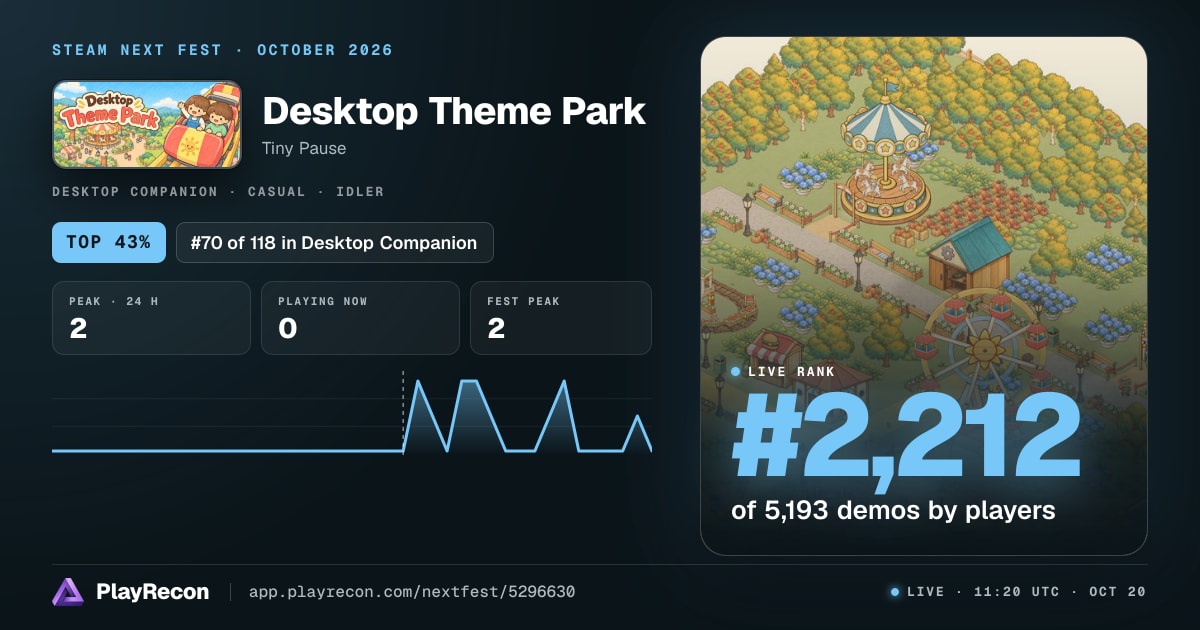 Desktop Theme Park in Steam Next Fest