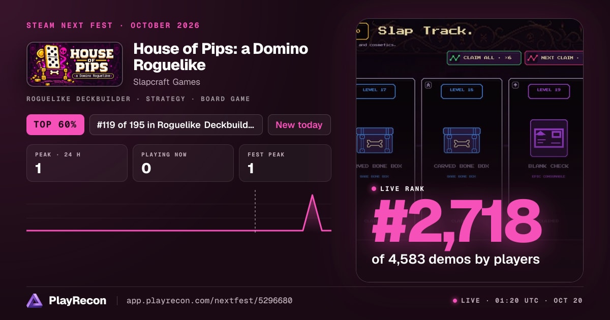 House of Pips: a Domino Roguelike au Steam Next Fest