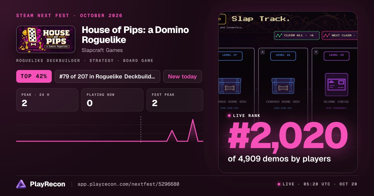 House of Pips: a Domino Roguelike im Steam Next Fest
