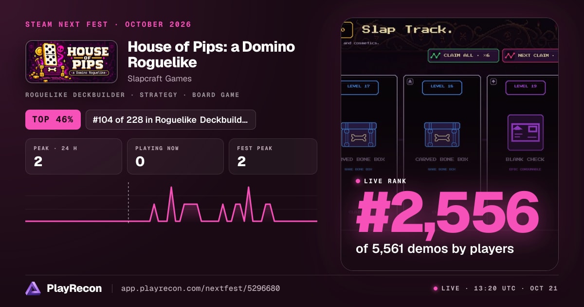 House of Pips: a Domino Roguelike allo Steam Next Fest