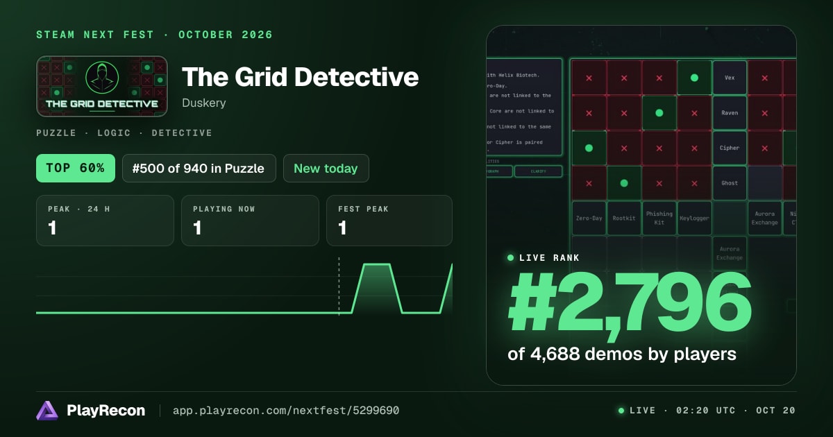 The Grid Detective im Steam Next Fest