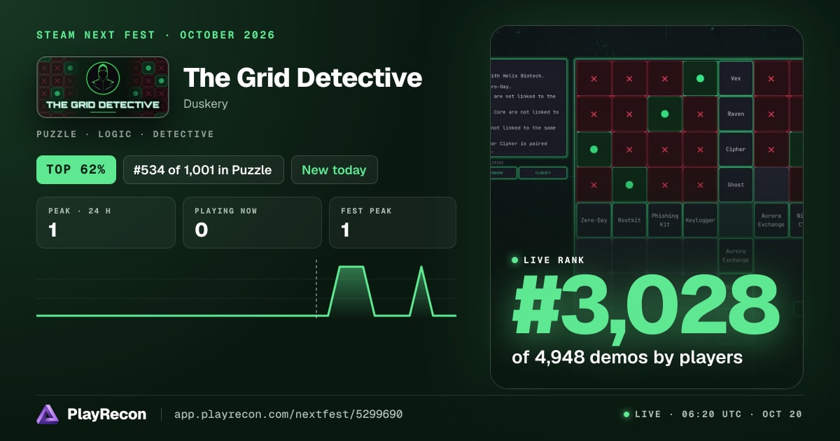 The Grid Detective на Steam Next Fest