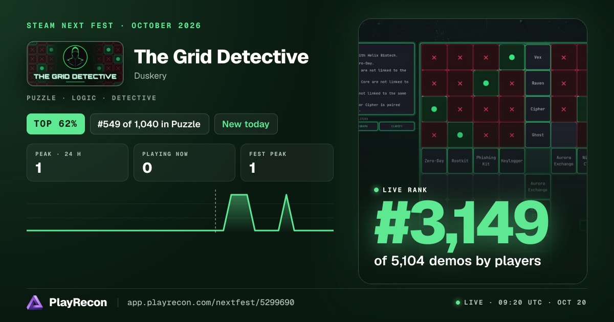The Grid Detective au Steam Next Fest