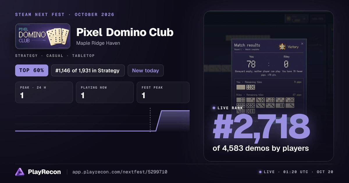 Pixel Domino Club in Steam Next Fest