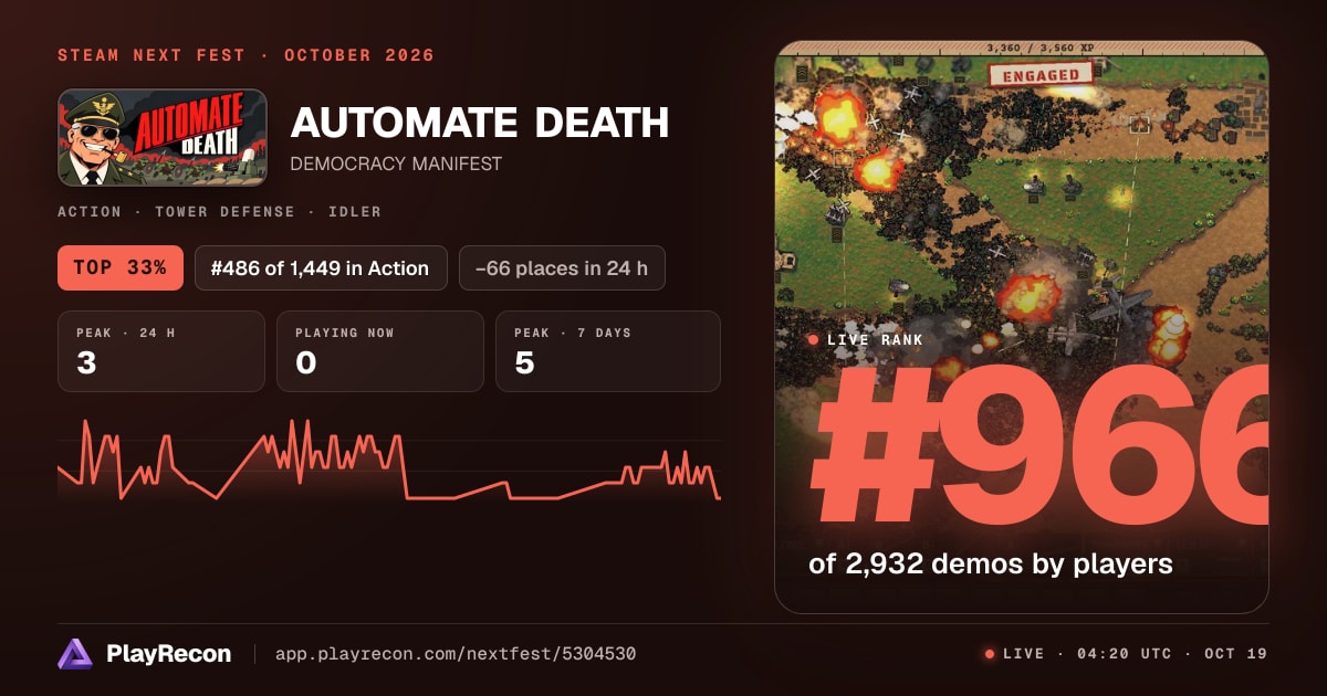 AUTOMATE DEATH in Steam Next Fest
