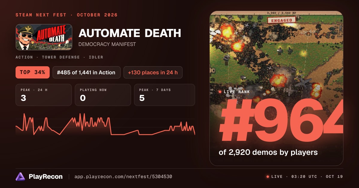 AUTOMATE DEATH au Steam Next Fest