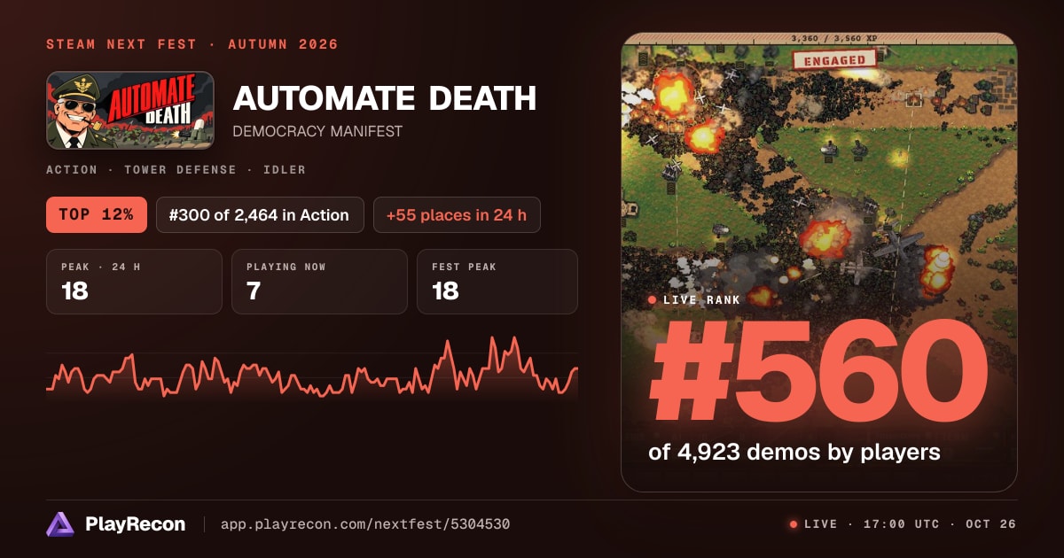AUTOMATE DEATH in Steam Next Fest