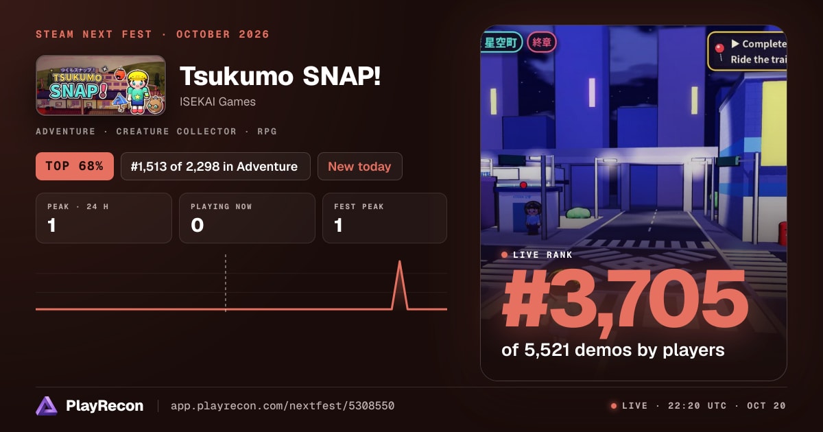 Tsukumo SNAP! in Steam Next Fest