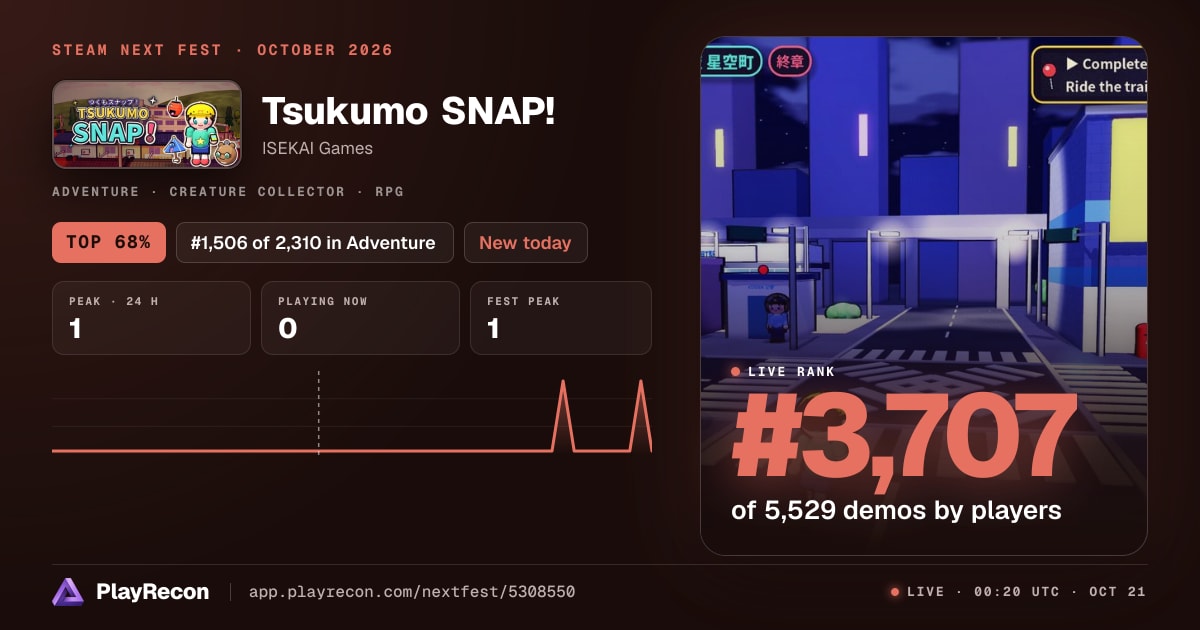 Tsukumo SNAP! im Steam Next Fest