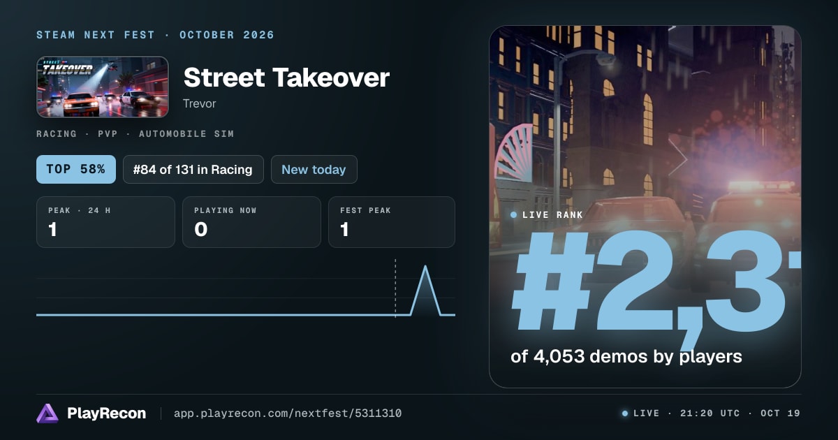 Street Takeover allo Steam Next Fest