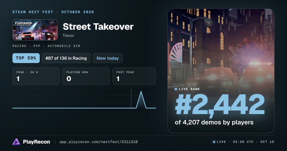 Street Takeover на Steam Next Fest