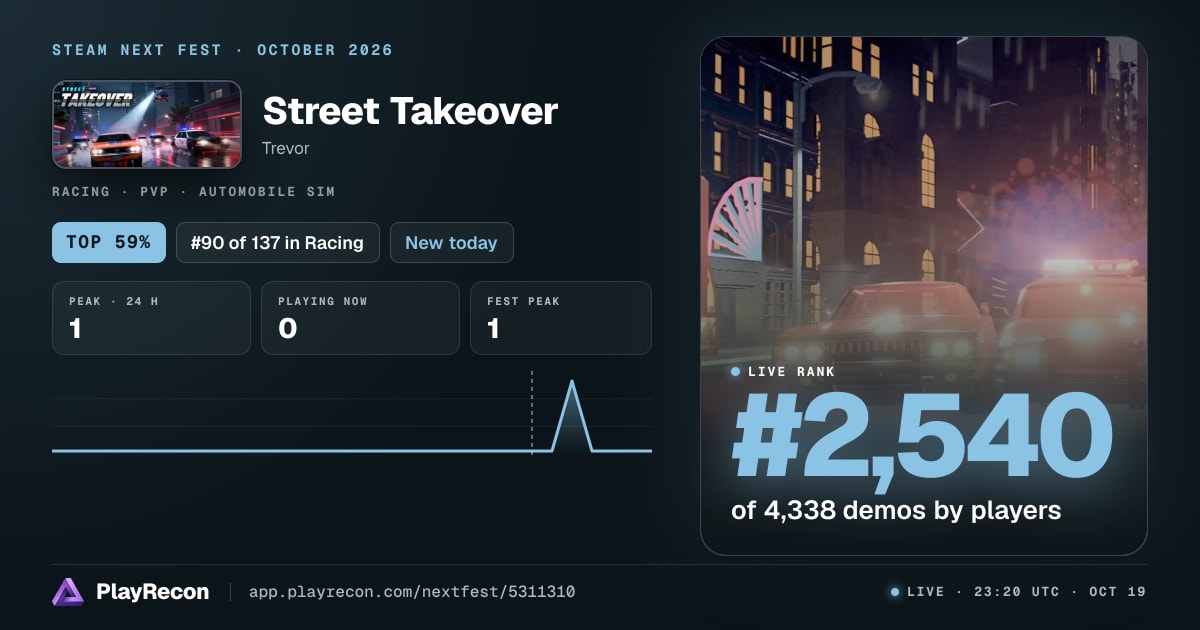 Street Takeover in Steam Next Fest