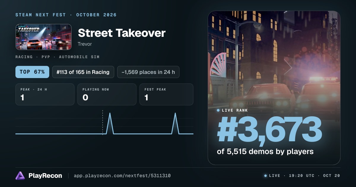 Street Takeover en el Steam Next Fest