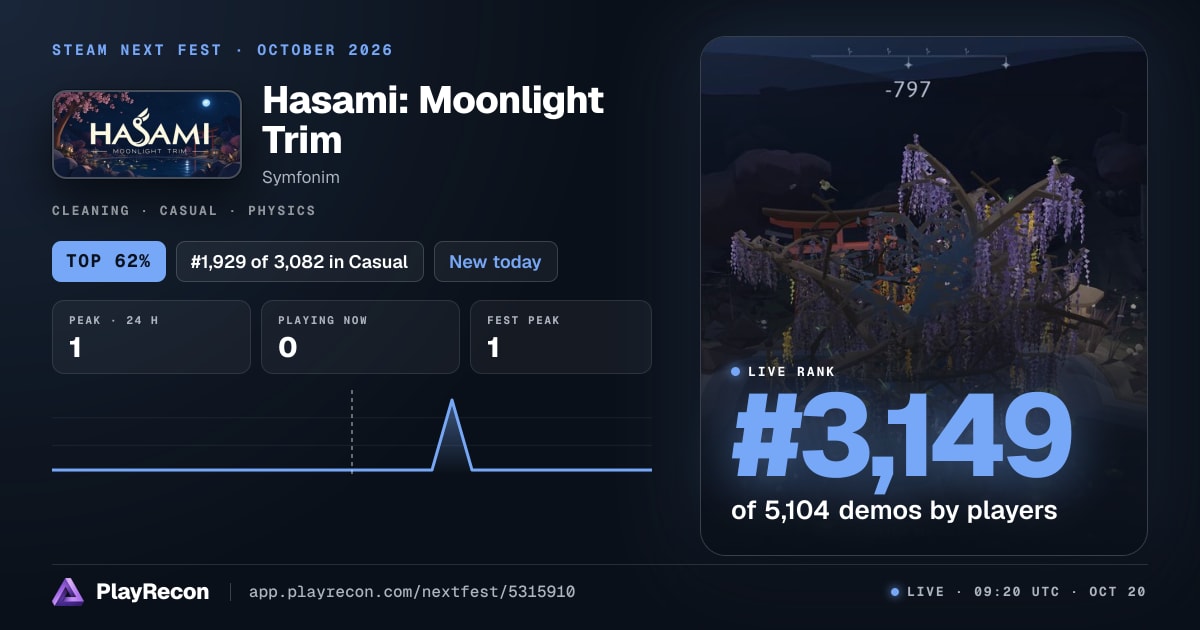 Hasami: Moonlight Trim en el Steam Next Fest
