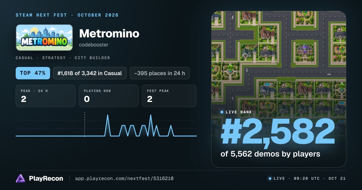 Metromino au Steam Next Fest