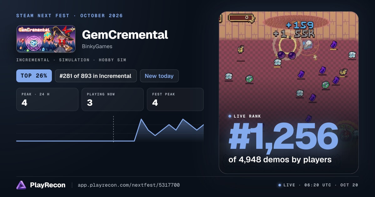 GemCremental allo Steam Next Fest