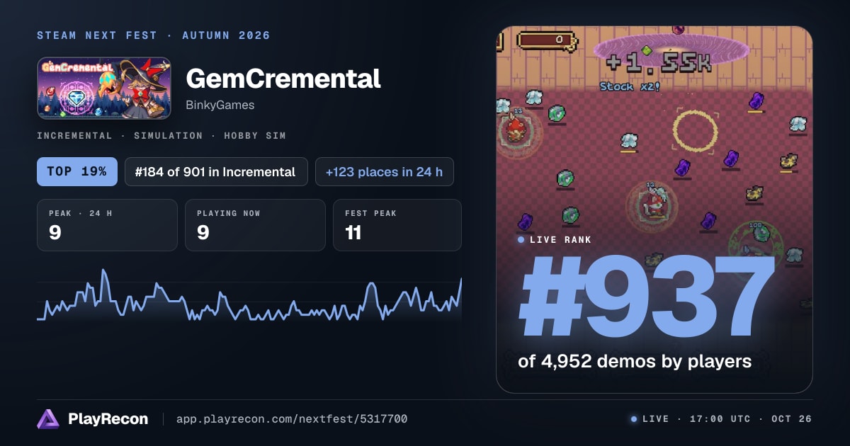 GemCremental au Steam Next Fest