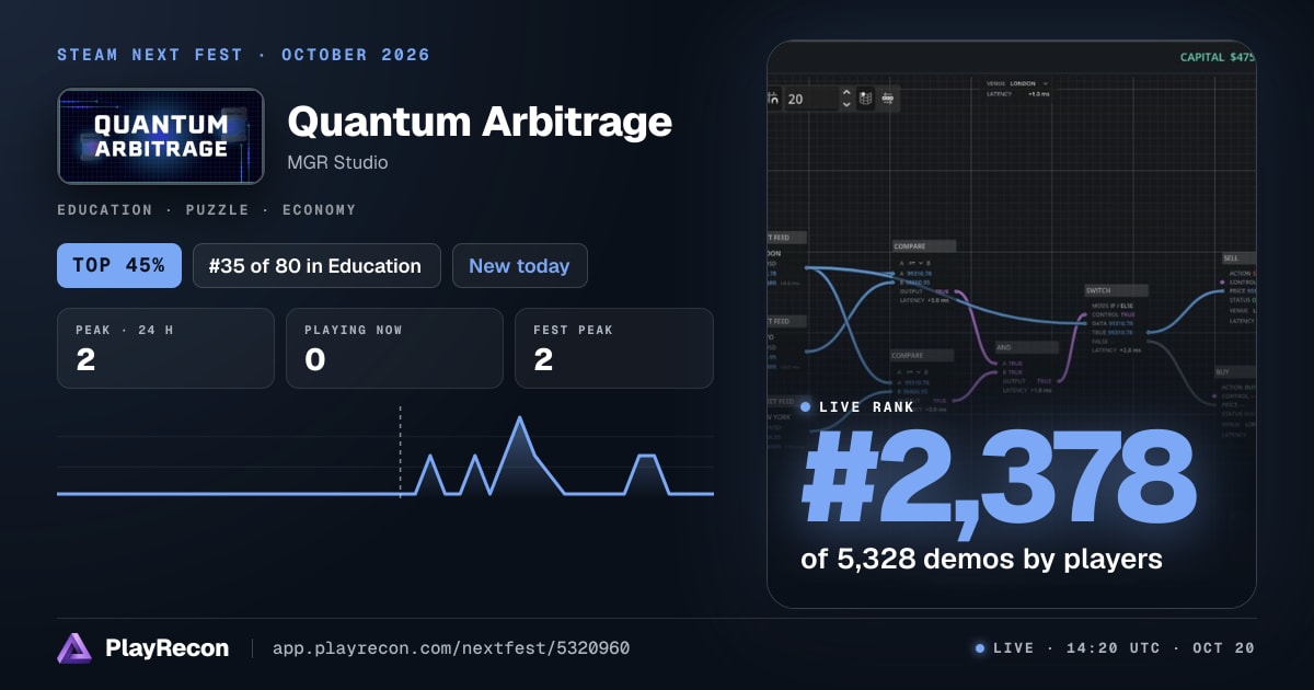 Quantum Arbitrage en el Steam Next Fest