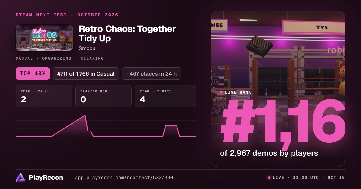 Retro Chaos: Together Tidy Up au Steam Next Fest