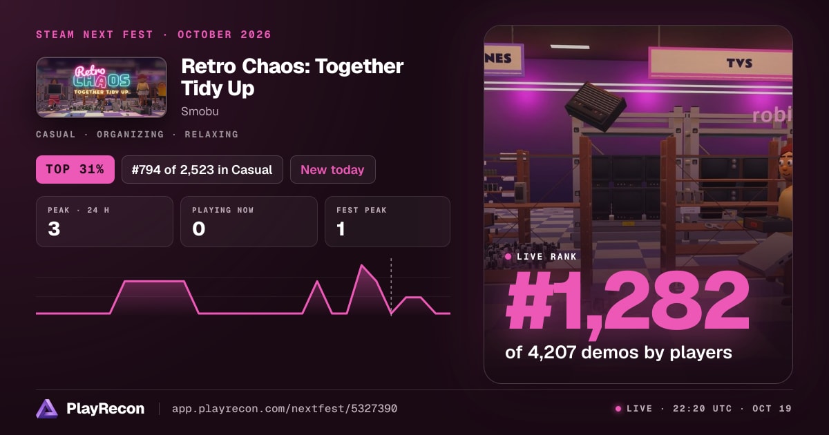 Retro Chaos: Together Tidy Up en el Steam Next Fest