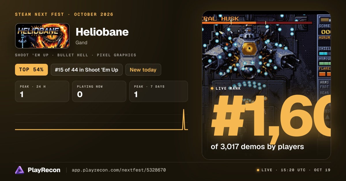Heliobane allo Steam Next Fest