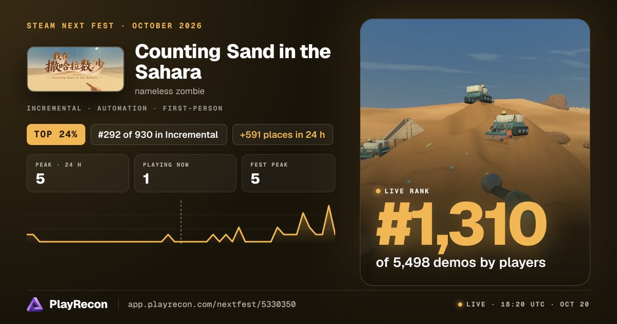 Counting Sand in the Sahara in Steam Next Fest