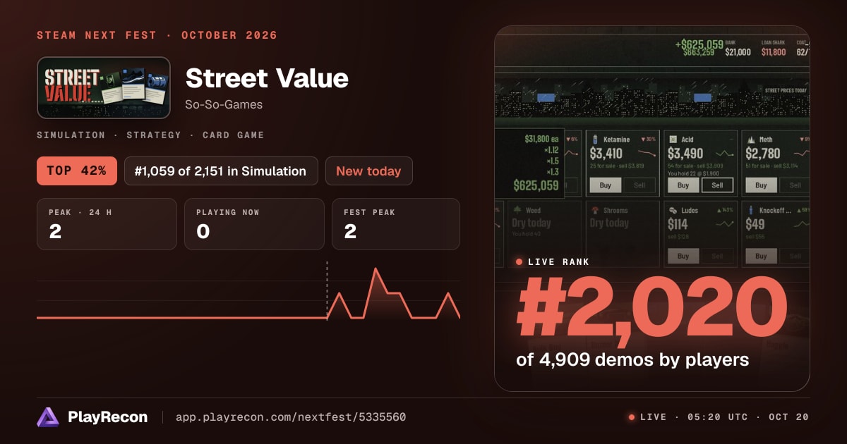 Street Value allo Steam Next Fest