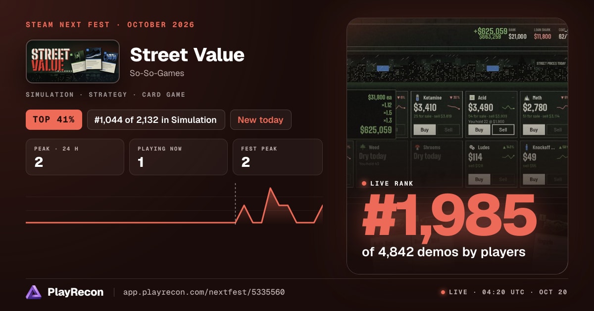 Street Value au Steam Next Fest