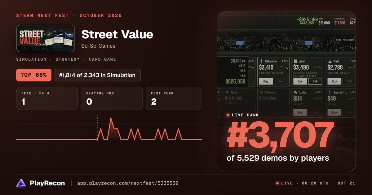 Street Value im Steam Next Fest