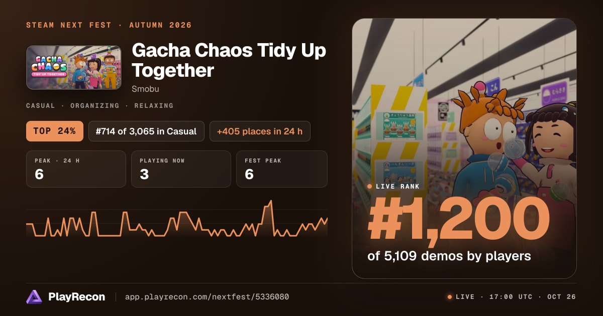 Gacha Chaos Tidy Up Together au Steam Next Fest