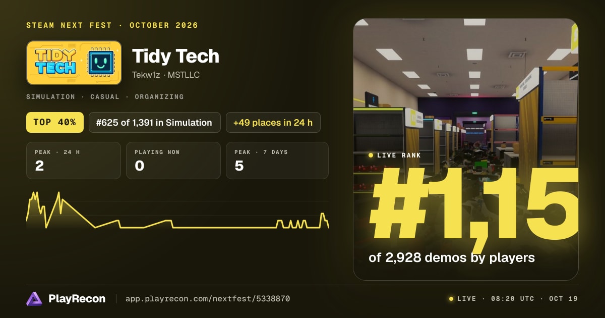 Tidy Tech im Steam Next Fest