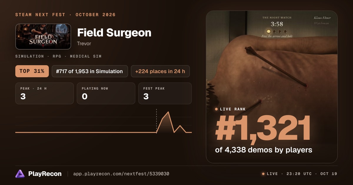 Field Surgeon im Steam Next Fest