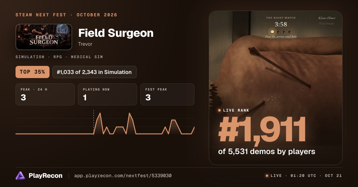 Field Surgeon на Steam Next Fest