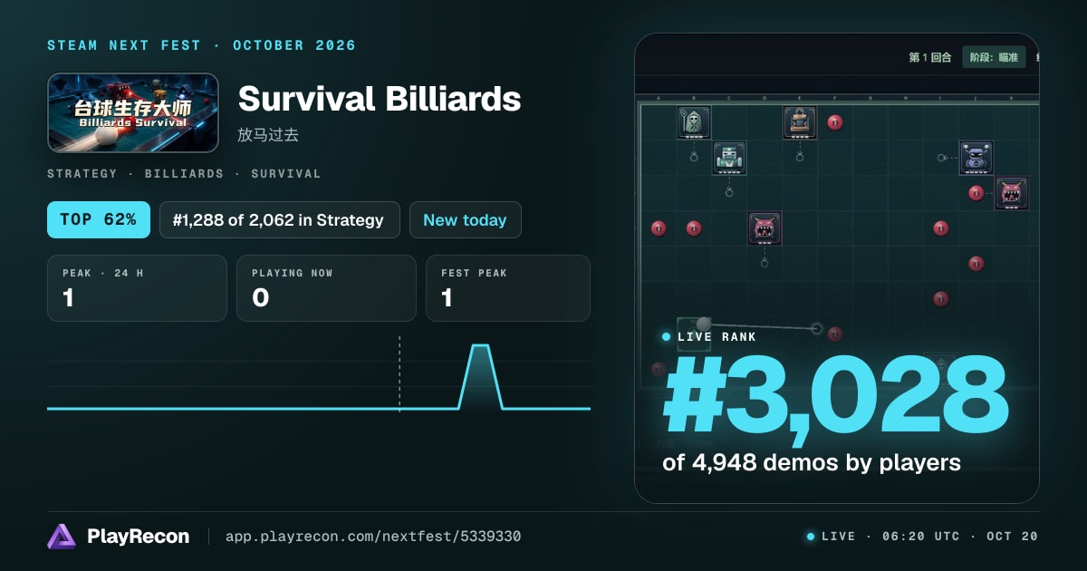 Survival Billiards in Steam Next Fest