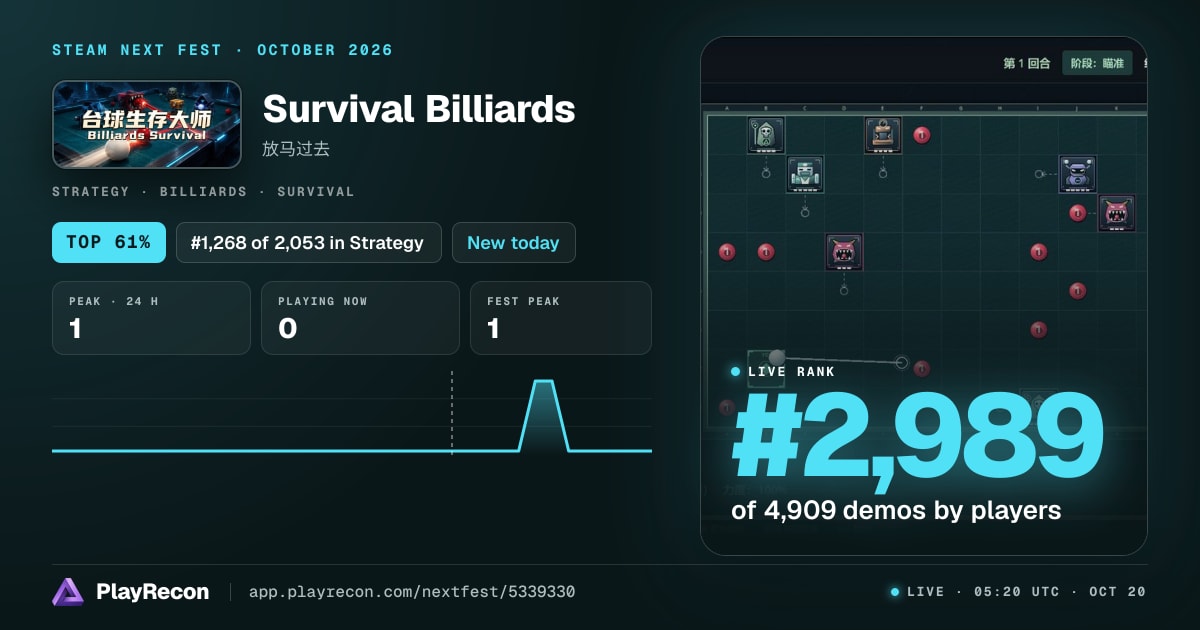 Survival Billiards au Steam Next Fest